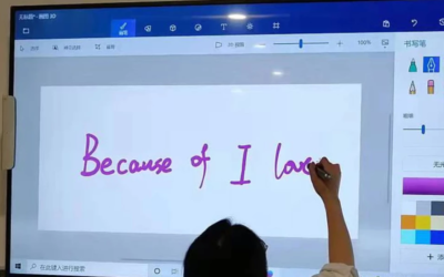 Touch Screen Whiteboard – How to Use It?
